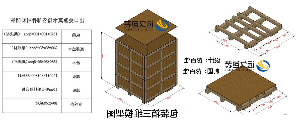 <a href='http://scf9.shorinji-kempo.net'>买球平台</a>的设计需要考虑流通环境和经济性